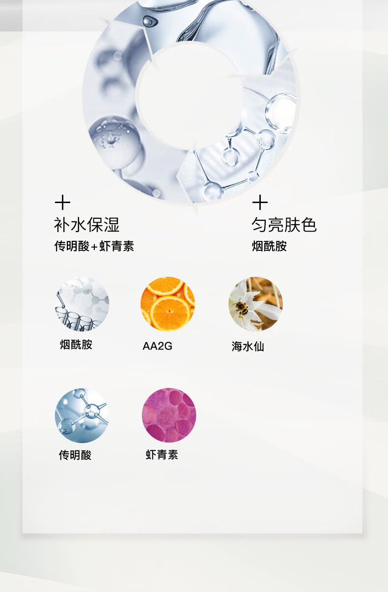 如薇（RNW）晶萃水乳护肤礼盒爽肤水125ml乳液125ml洗面奶80g酰胺提亮男女