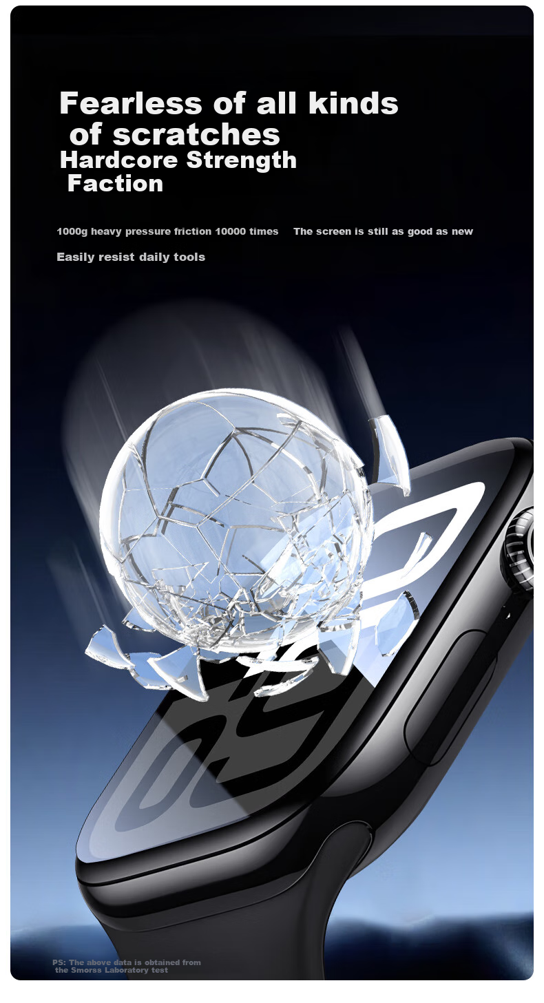 Защитное стекло для Apple Watch