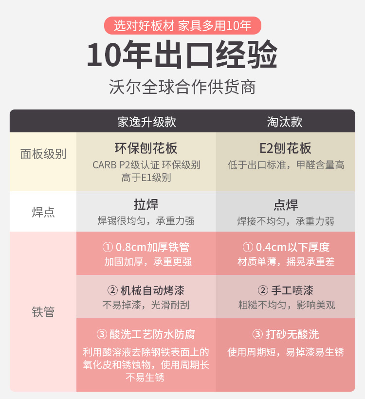 家逸电脑桌书桌台式现代简约家用吧台桌学习桌笔记本桌子带书架置物架