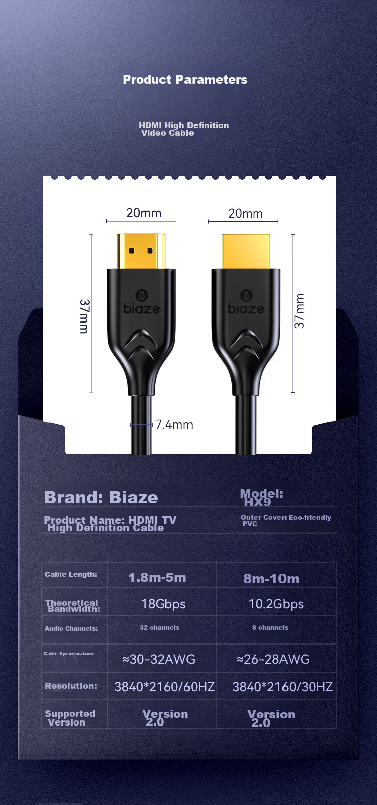 Кабель BIAZE HDMI 2.0, 1.5 метра, цифровой кабель высокой четкости 2K*4K, 3D видеокабель, кабель для подключения компьютера к телевизору