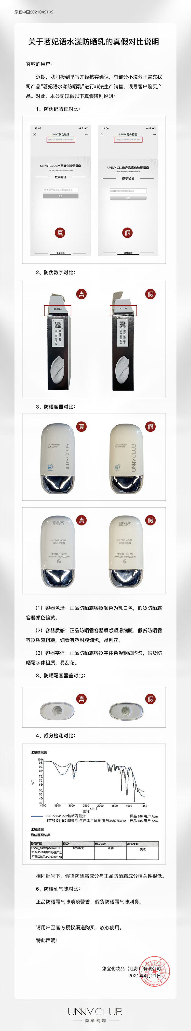 悠宜（unny club）防晒乳霜防晒喷雾女军训男士紫外线SPF50+ PA+++ 水润防晒+美白防晒