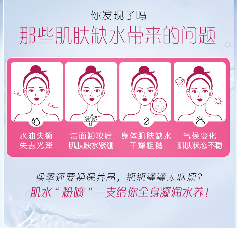 肌水凝润滋养喷雾 300ml（爽肤水/长效补水/滋润保湿）