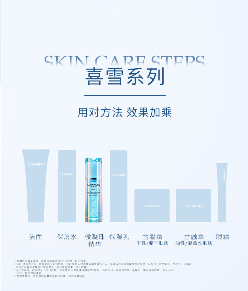 自然堂(CHANDO)微精华喜雪高保湿精华液40mL