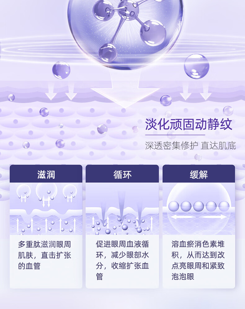 黛兰卡南京同仁堂眼霜淡化细纹提拉紧致黑眼圈眼袋抗皱眼部精华霜35g
