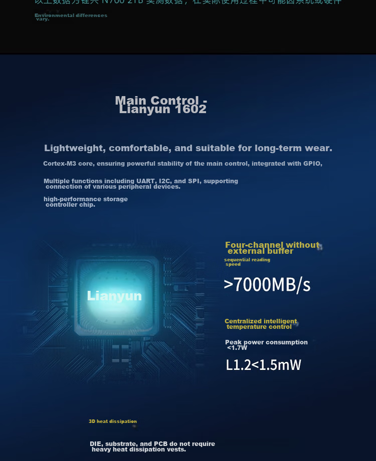 SSD накопитель QUANXING N700 M.2 NVMe PCIe 4.0, 1 ТБ