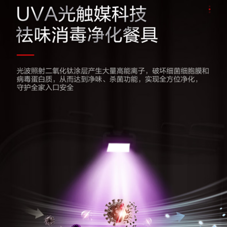 美的15套洗碗机怎么样?多少人不看这里被忽悠了？