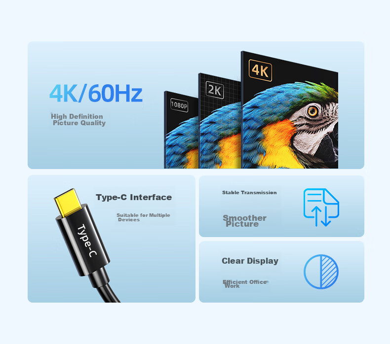 Кабель-адаптер BIAZE Type-C на HDMI, 1.8 м, 4K@60Hz