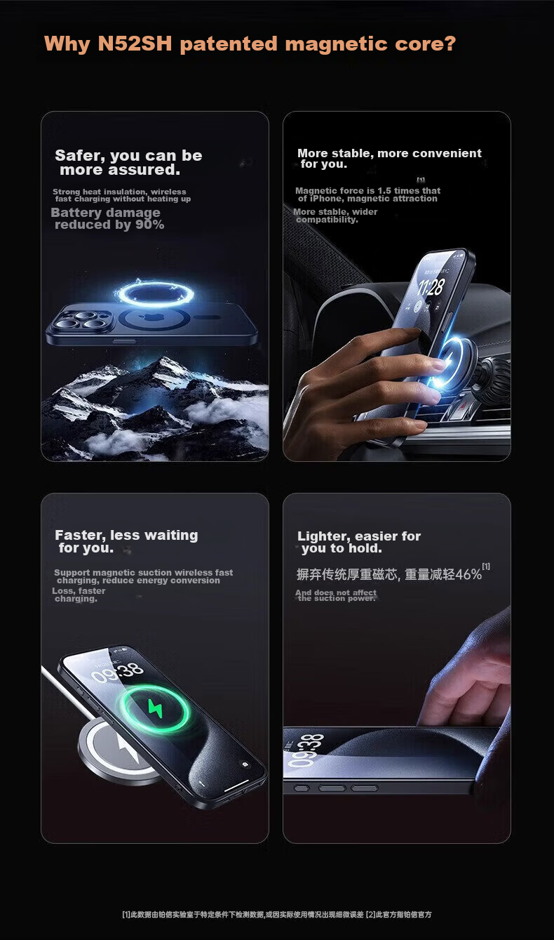 Чехол для Apple iPhone 13 Pro Max DIVI [Skin-Like Magnetic], матовый, противоударный, с поддержкой MagSafe, беспроводной зарядки, защита камеры