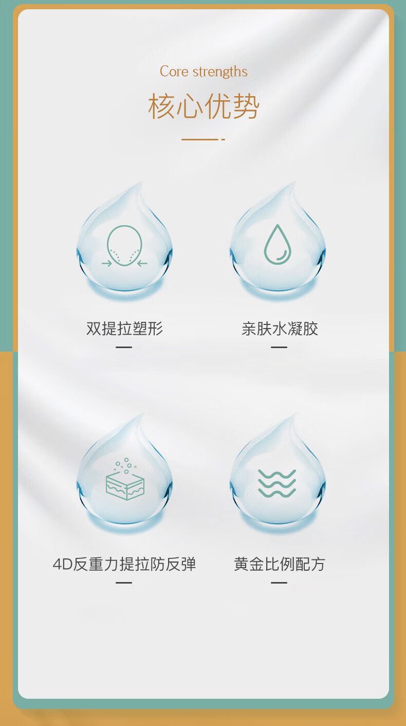 Jea·Love 双重提拉紧致收双下巴挂耳小v脸淡化法令纹贴咬肌婴儿肥塑形男女绷带面膜 1盒5片