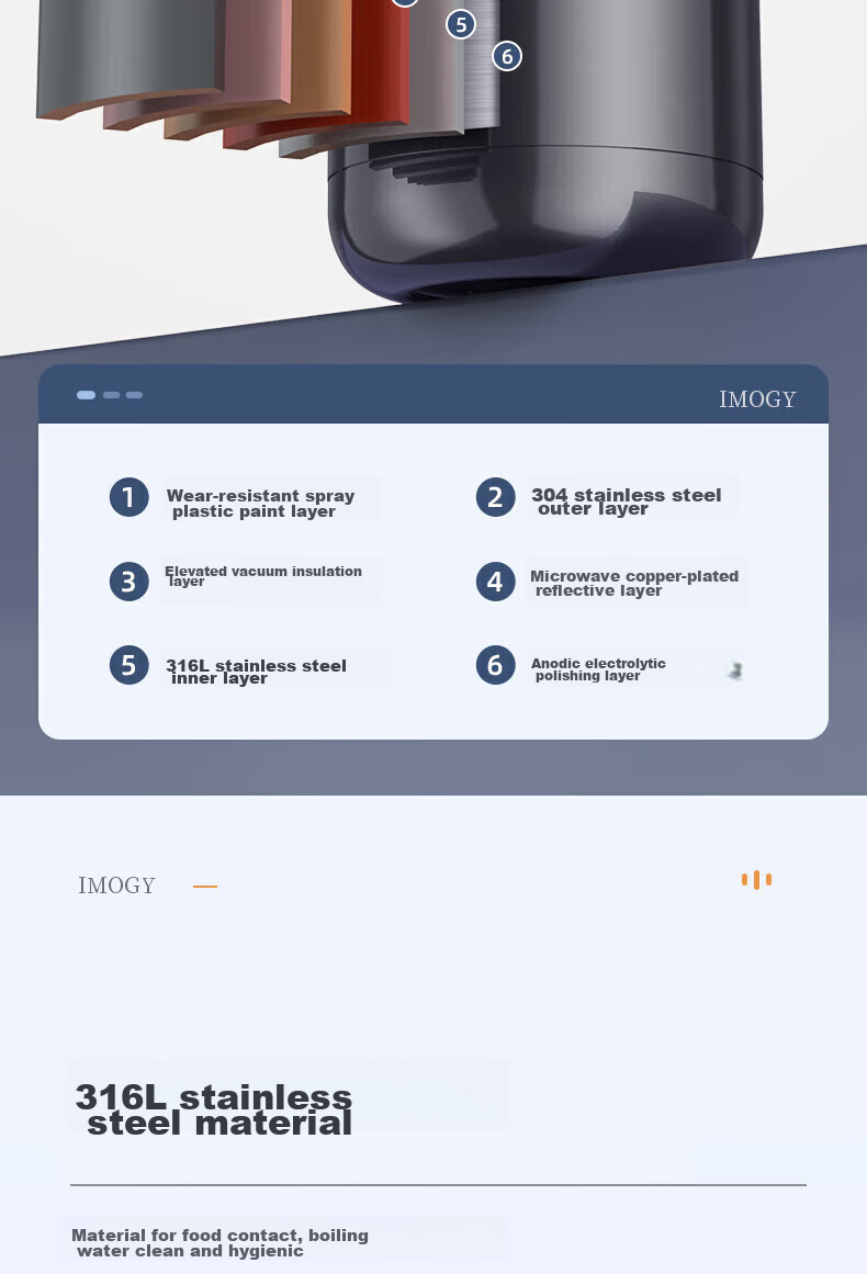 IMOGY Термос-бутылка для воды, бытовой термос, уличный термос большой емкости, 316L нержавеющая сталь, 1000 мл, черный