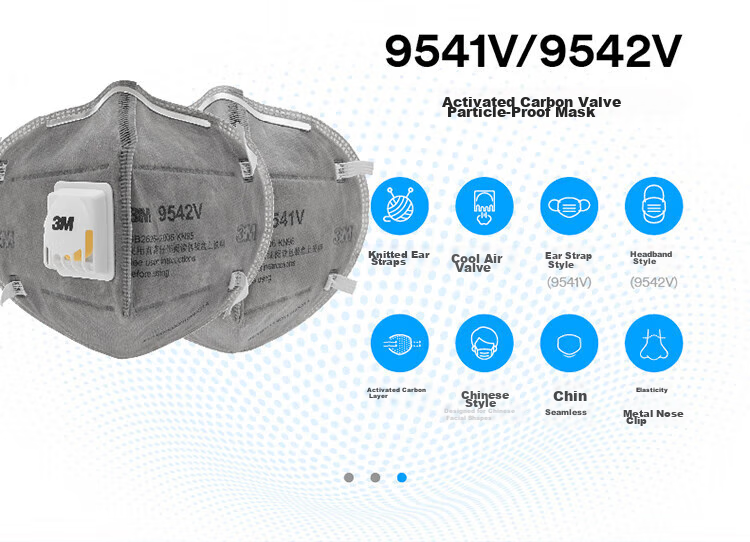 Респиратор 3М KN95