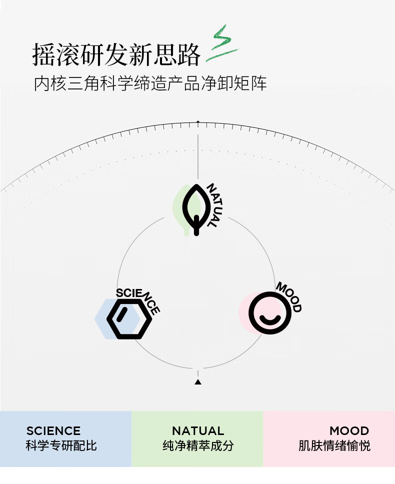 摇滚动物园温和净澈清爽易卸不油腻男女牛油果卸妆膏50g情人节礼物