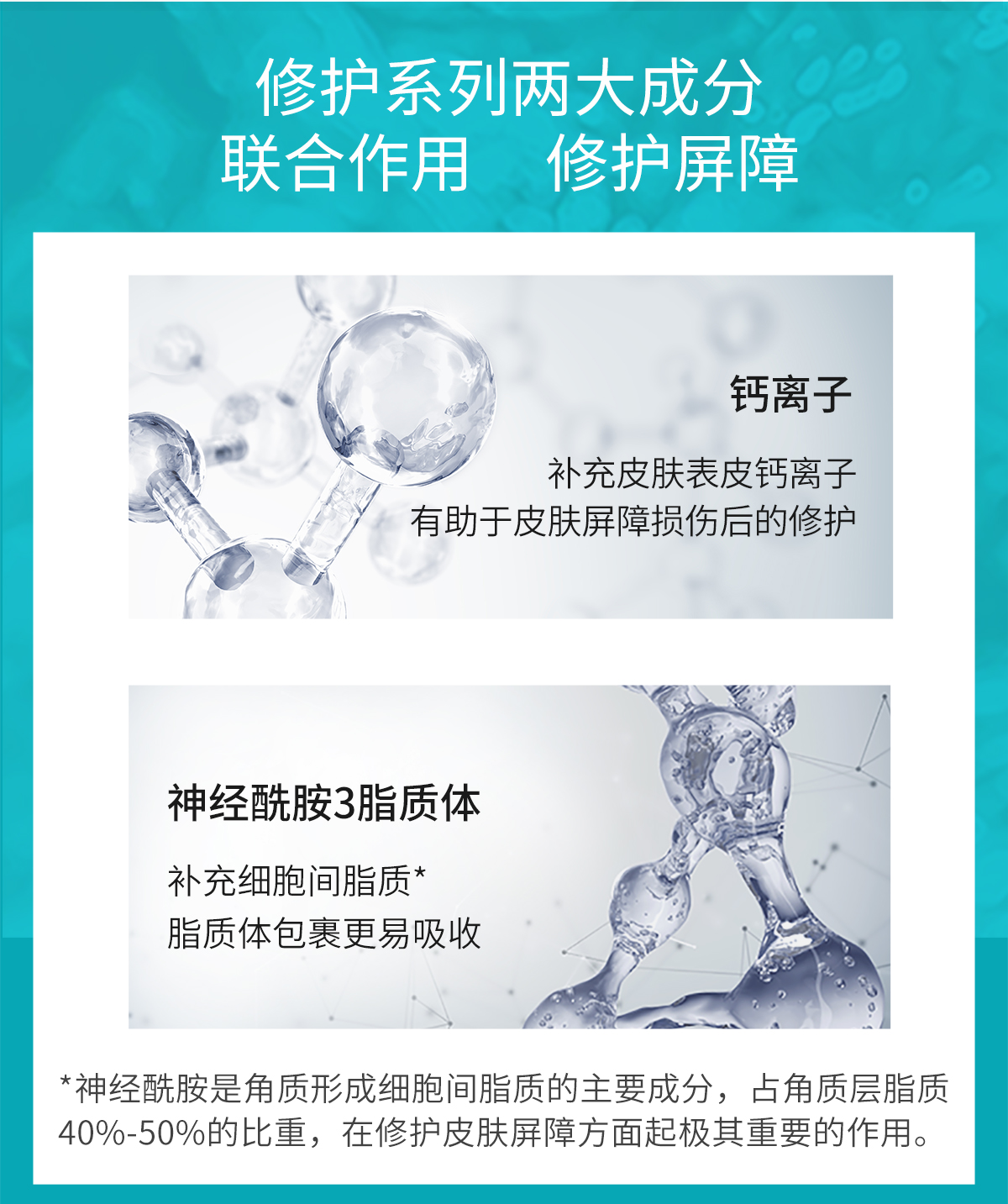 冰溪皮肤屏障臻享套洁面110g+水150ml+乳65g
