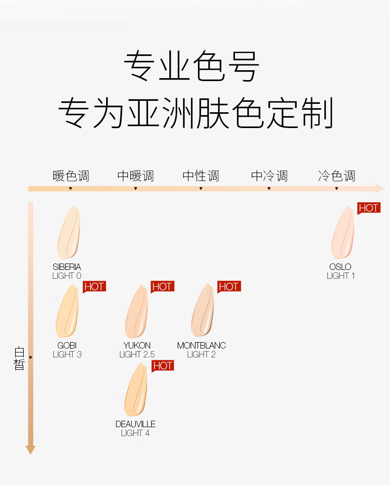 NARS超方瓶流光美肌粉底液 L3 30ml 持妆水润不暗沉 遮瑕 提亮礼物