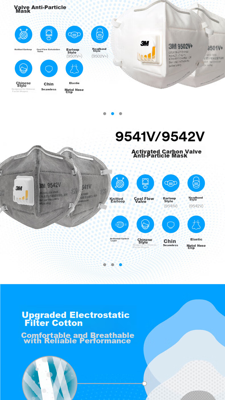 Респиратор KN95 3M