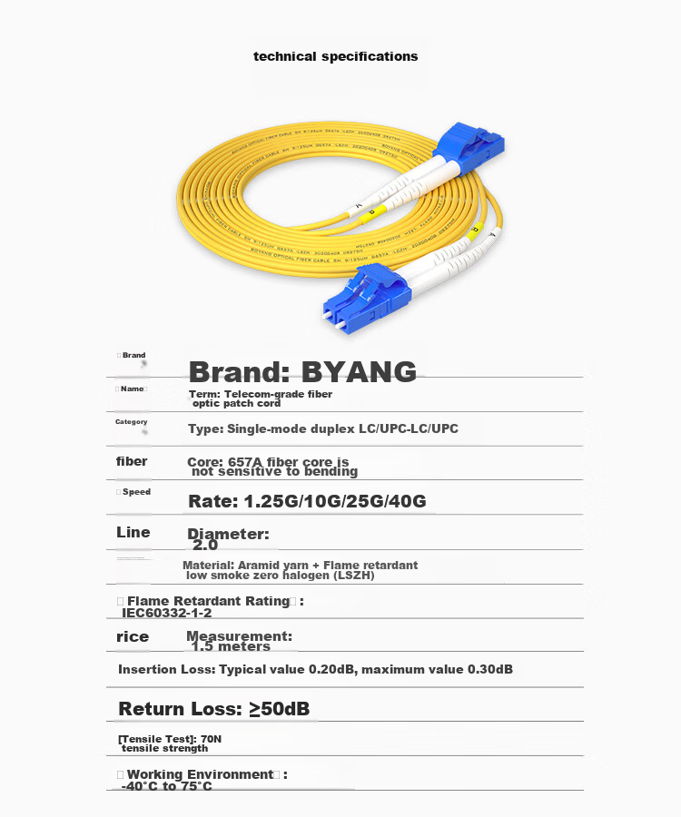 Патч-корд BO Yang LC-LC (UPC), 1.5 метра, одномодовый дуплексный, Φ2.0, огнестойкий, низкодымный, безгалогенный