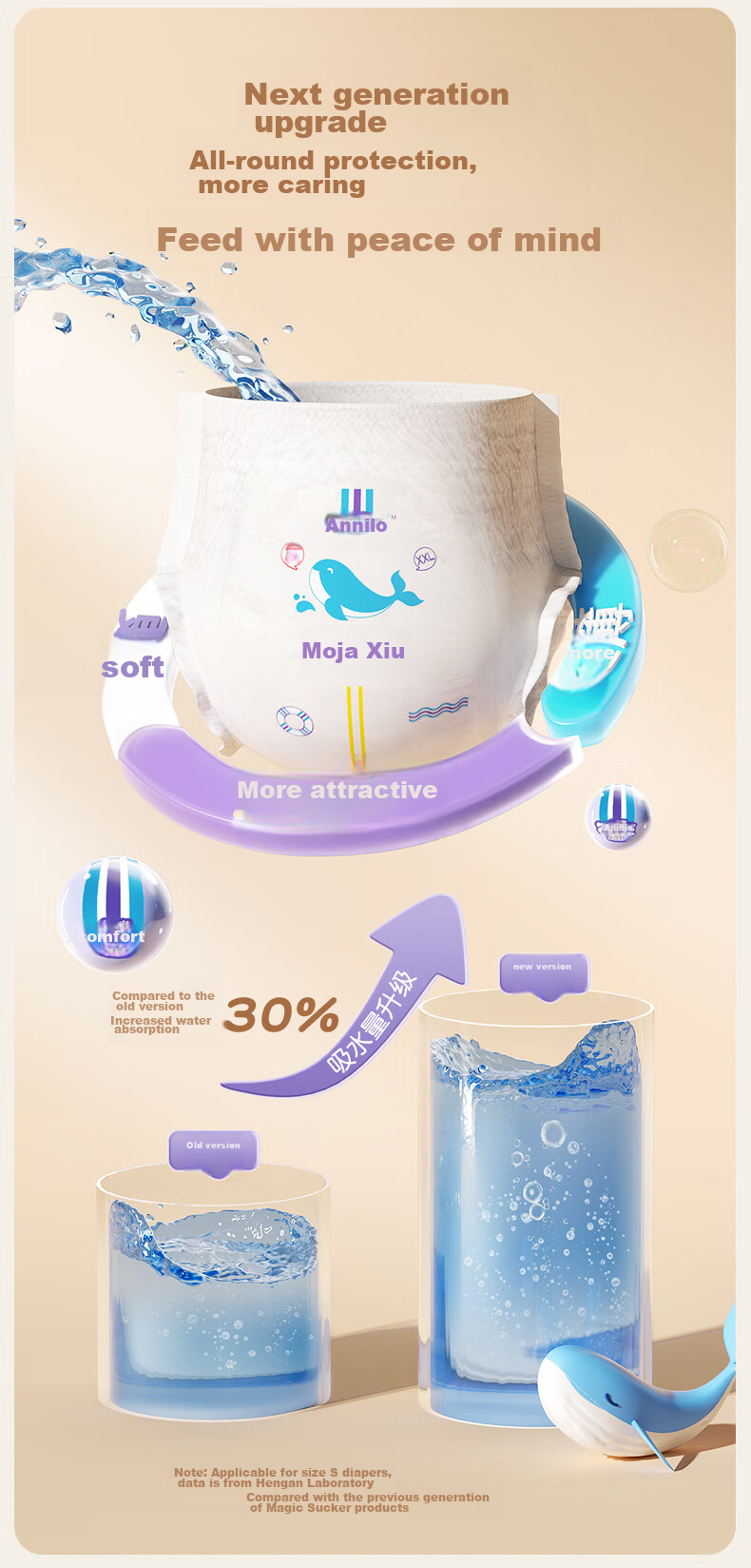 Подгузники-трусики Anerle Magic Absorbent XL 40 шт. (12-17 кг), дышащие, с высокой впитываемостью, для ночного использования