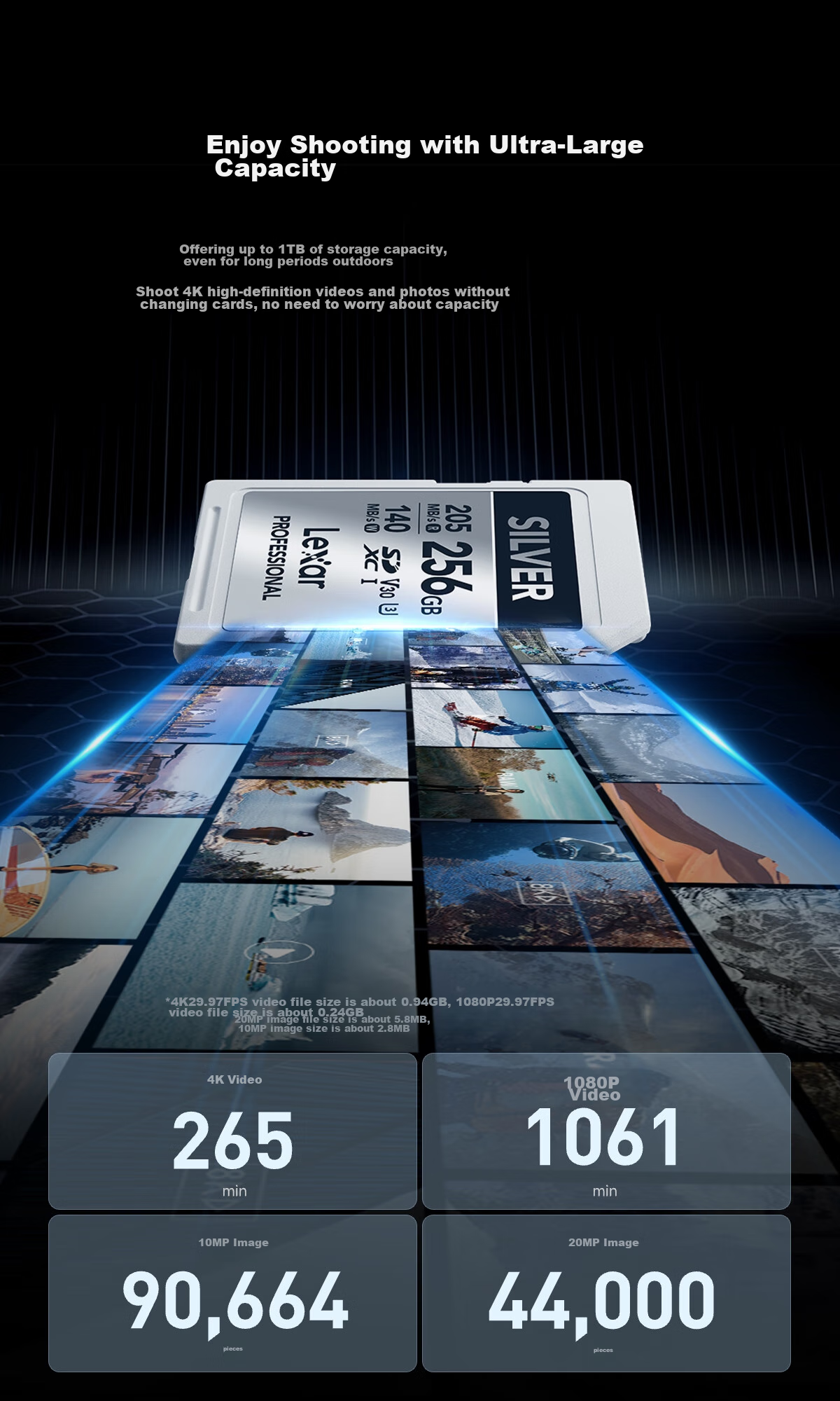 Карта памяти Lexar 256GB SD U3 V30, высокоскоростная, для камер Canon, Sony, Fuji, Nikon, скорость чтения 205 МБ/с, записи 140 МБ/с, 4K Ultra HD, серебристая