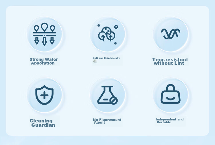 Одноразовые компрессионные полотенца