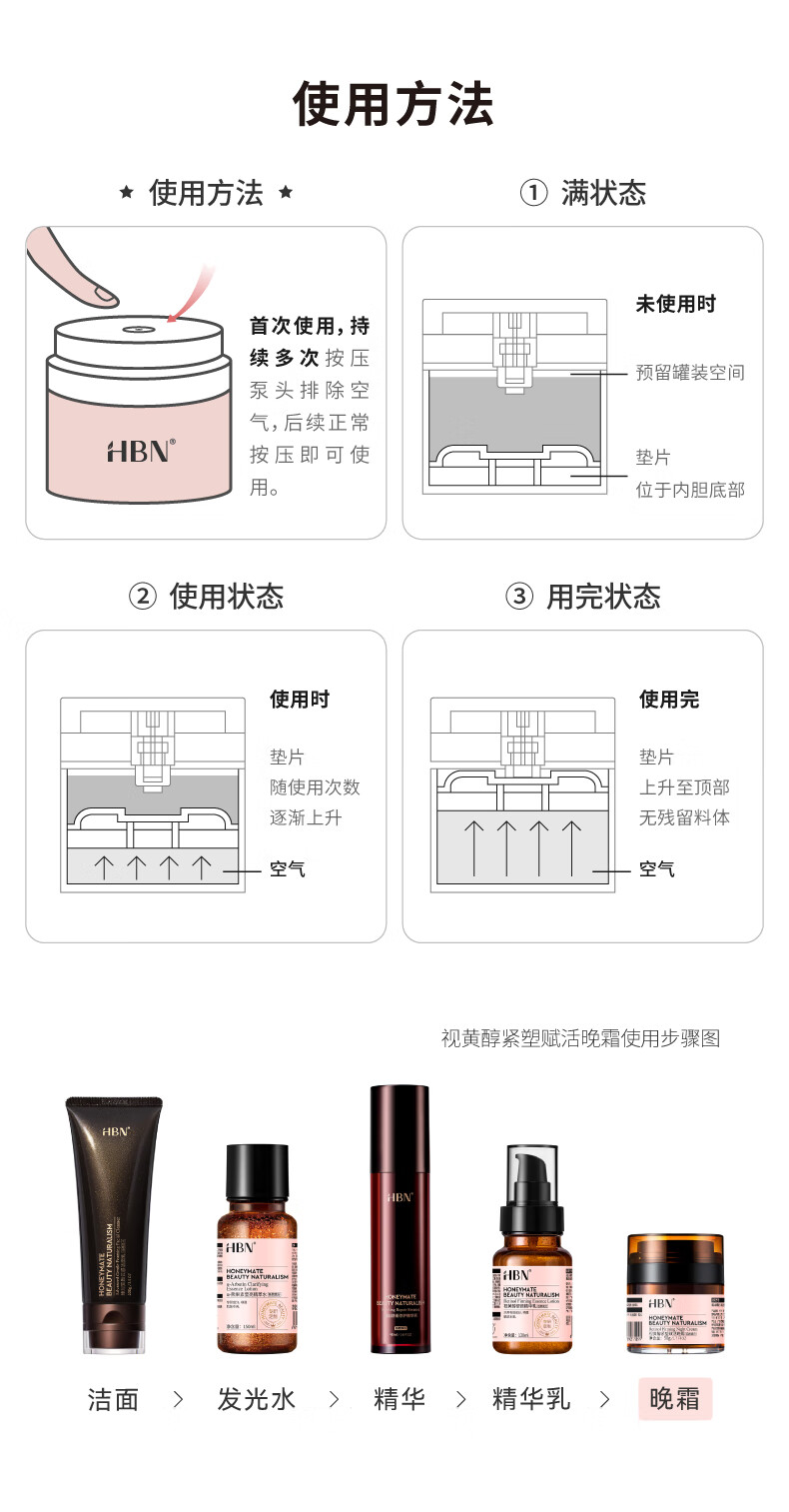 HBN【38同价】视黄醇双a醇晚霜精华面霜早C晚A紧致抗皱淡纹控油保湿 50g