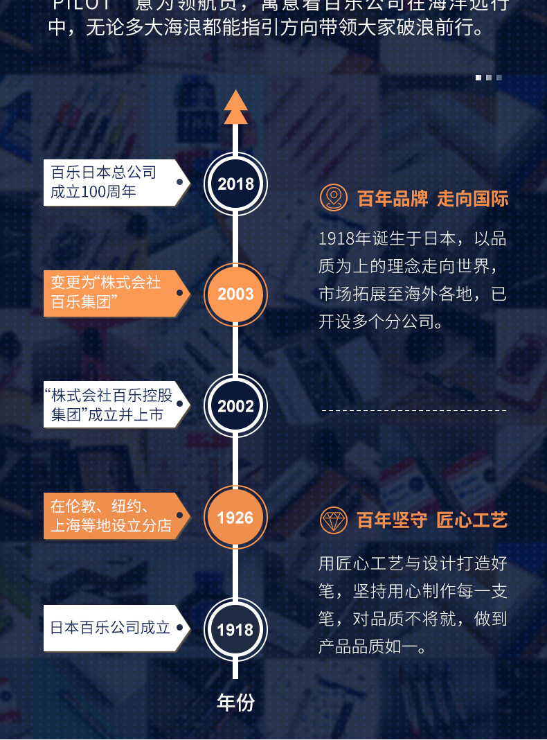 百乐（PILOT）H-125C 学生自动铅笔 0.5mm晶彩彩色活动铅笔 伸缩笔嘴 黑色