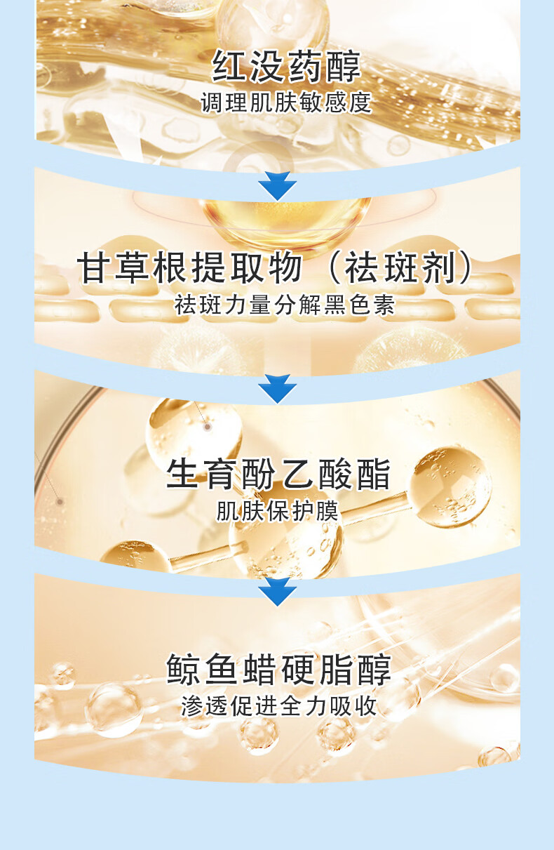 修正 祛斑霜雀斑黄褐斑晒斑妊娠淡化黑色素可用淡痘印改善暗沉 3支装