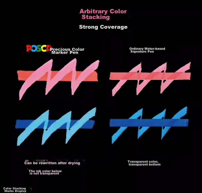 Акриловый маркер Uni Mitsubishi POSCA PC-3M, светло-розовый, 1 шт.