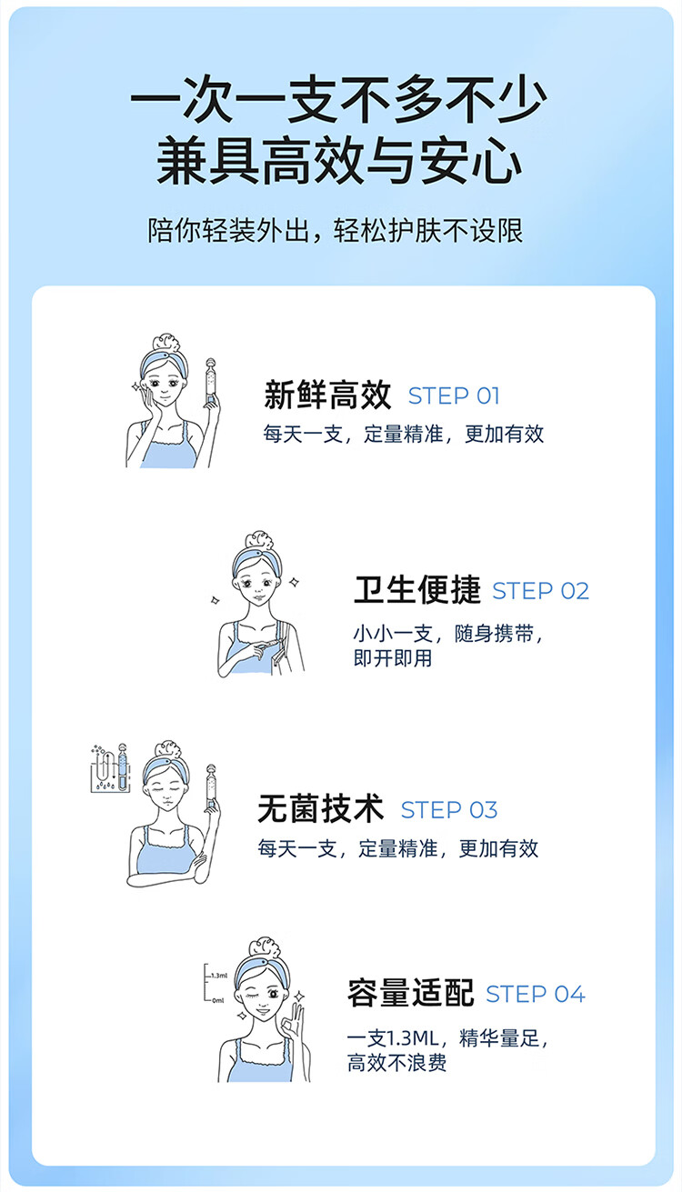 颐莲（RELLET）玻尿酸水光肌次抛精华液1.3ml*5支（提亮美肌  水润保湿）