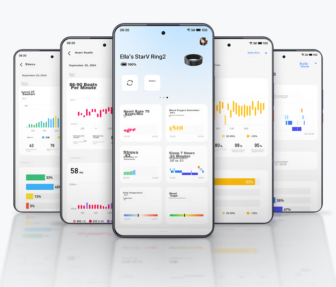 Умное кольцо MEIZU StarV Ring2, мониторинг здоровья, длительная работа от батареи, размер 10, для мужчин и женщин, совместимо с Apple и Huawei