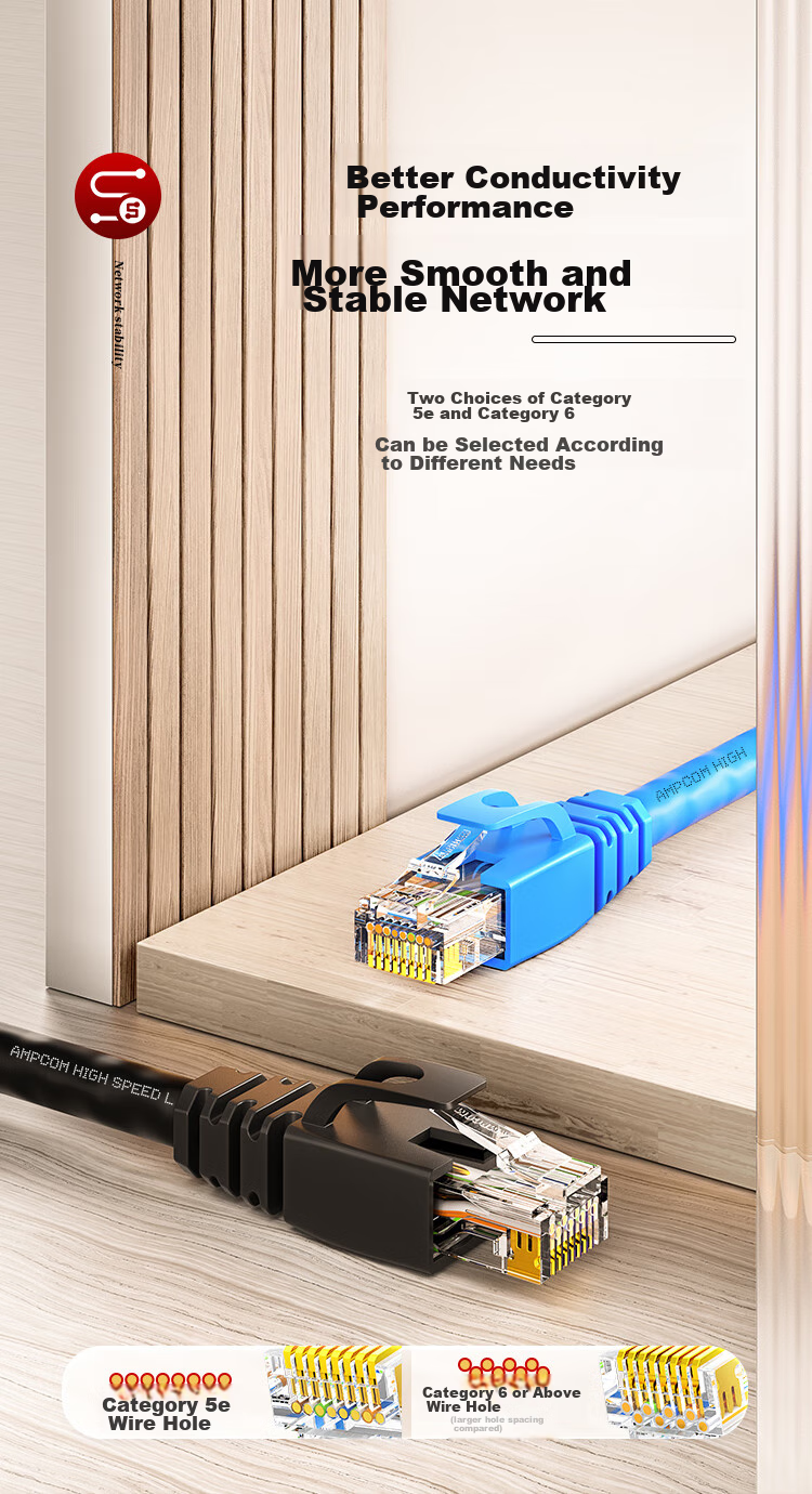 Коннекторы AMPCOM Crystal Head Cat5e, 30 шт., позолоченные, 30U, для гигабитных Ethernet кабелей, RJ45, 8P8C