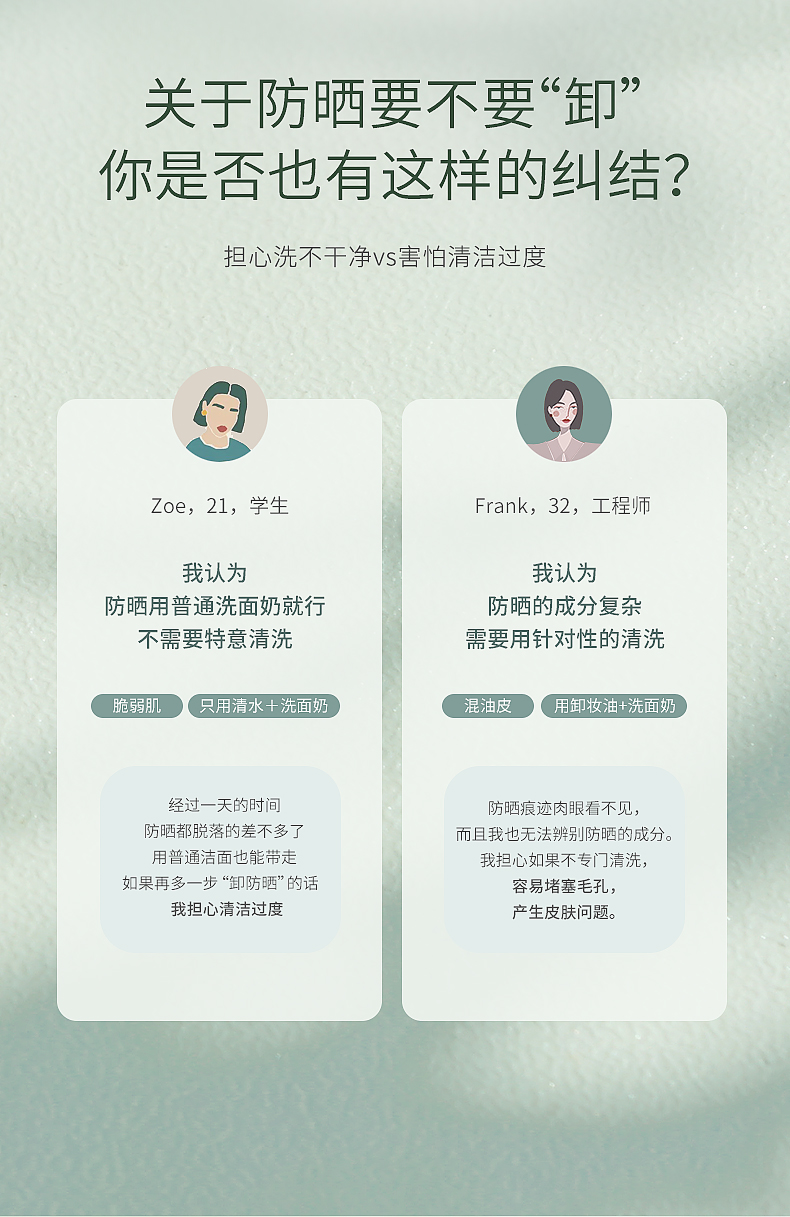 蘭（LAN）兰氨基酸洗面奶控油清洁卸除防晒洗卸二合一男女士洁面乳 100g