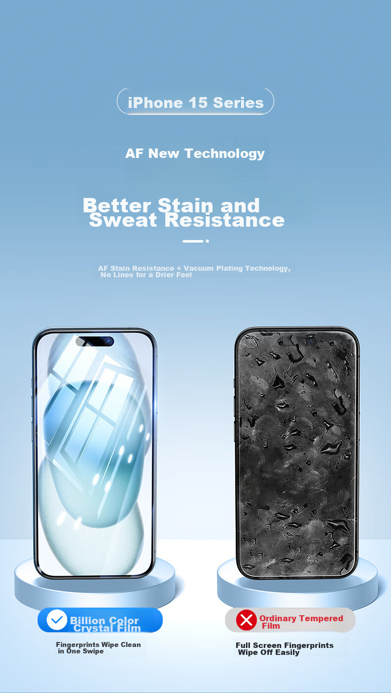 Защитное стекло для iPhone 15