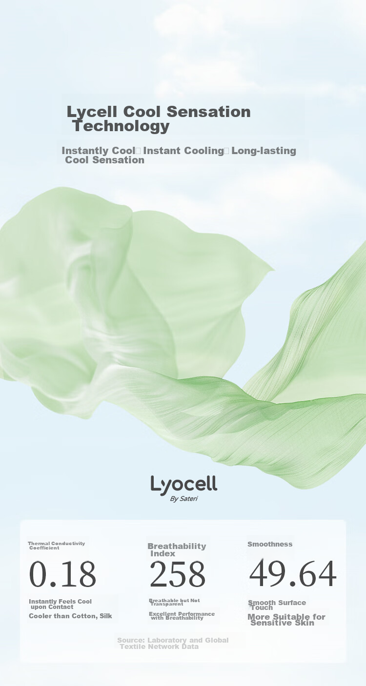 Женская рубашка INMAN Lyocell Tencel, легкая, летняя, новая версия, цвет лимонно-желтый, размер XL