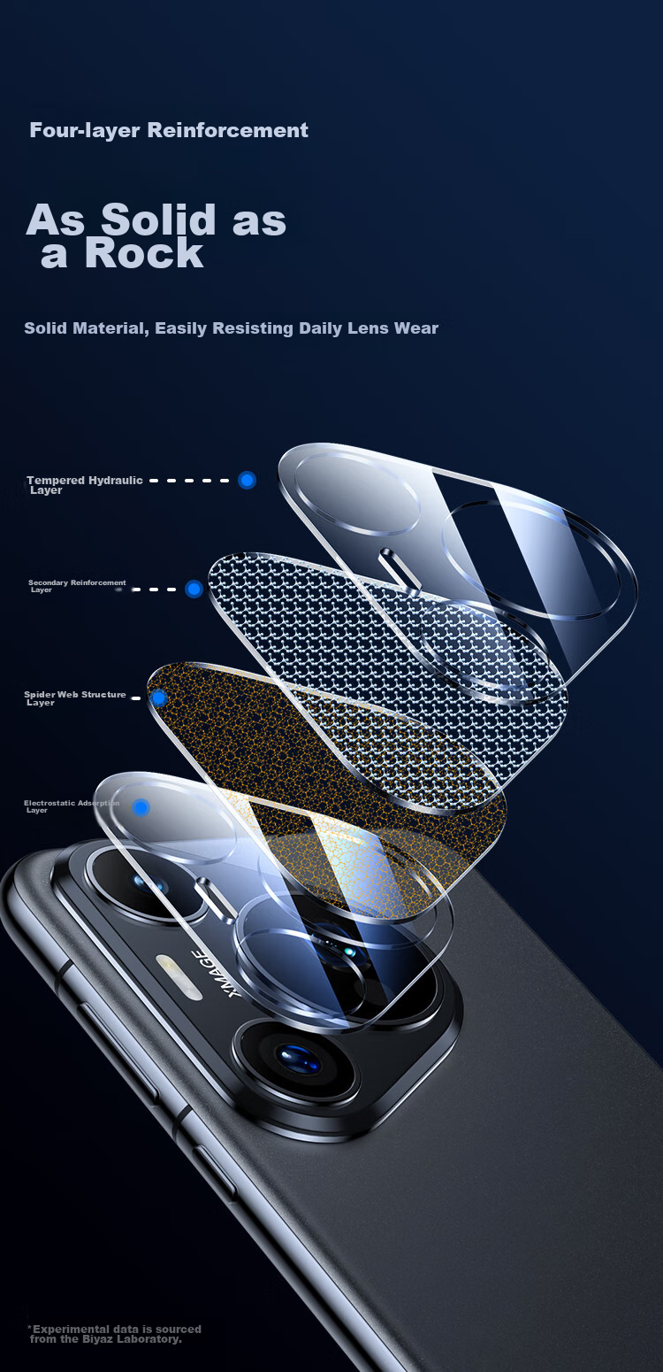 Защитная пленка для камеры BIAZE для Huawei Pura70 Pro, 2 шт., закаленное стекло, полноэкранное покрытие, защита от царапин, высокая четкость