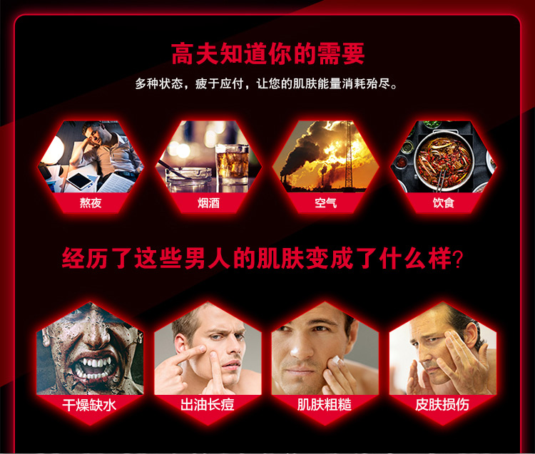 高夫经典保湿补水男士护肤两件套（洁面120g+乳125ml）男士护肤套装
