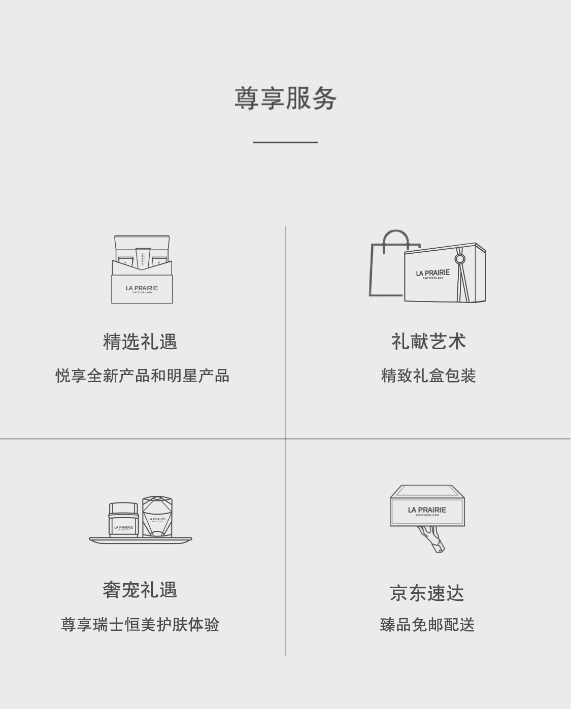 莱珀妮（La Prairie）鱼子精华紧颜液5ml+鱼子精华眼霜3ml体验礼享回购体验卡