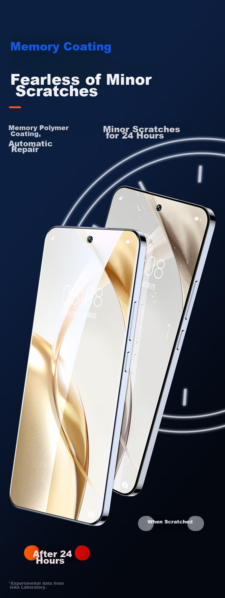 Защитная гидрогелевая пленка Yisika для Honor 200/300, 2 шт., полноэкранная, противоударная, антибликовая, противоотпечатки, защита от царапин