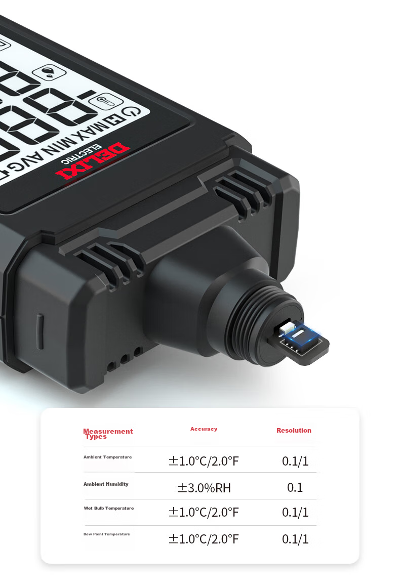 Термогигрометр DELIXI ELECTRIC DECEMTHMH1, промышленный, для дома, с гигрометром и измерением точки росы