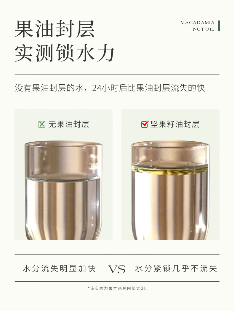 果本坚果保湿小鲜肌礼盒（洁面+水+乳+精华）锁水润肤化妆品护肤套装