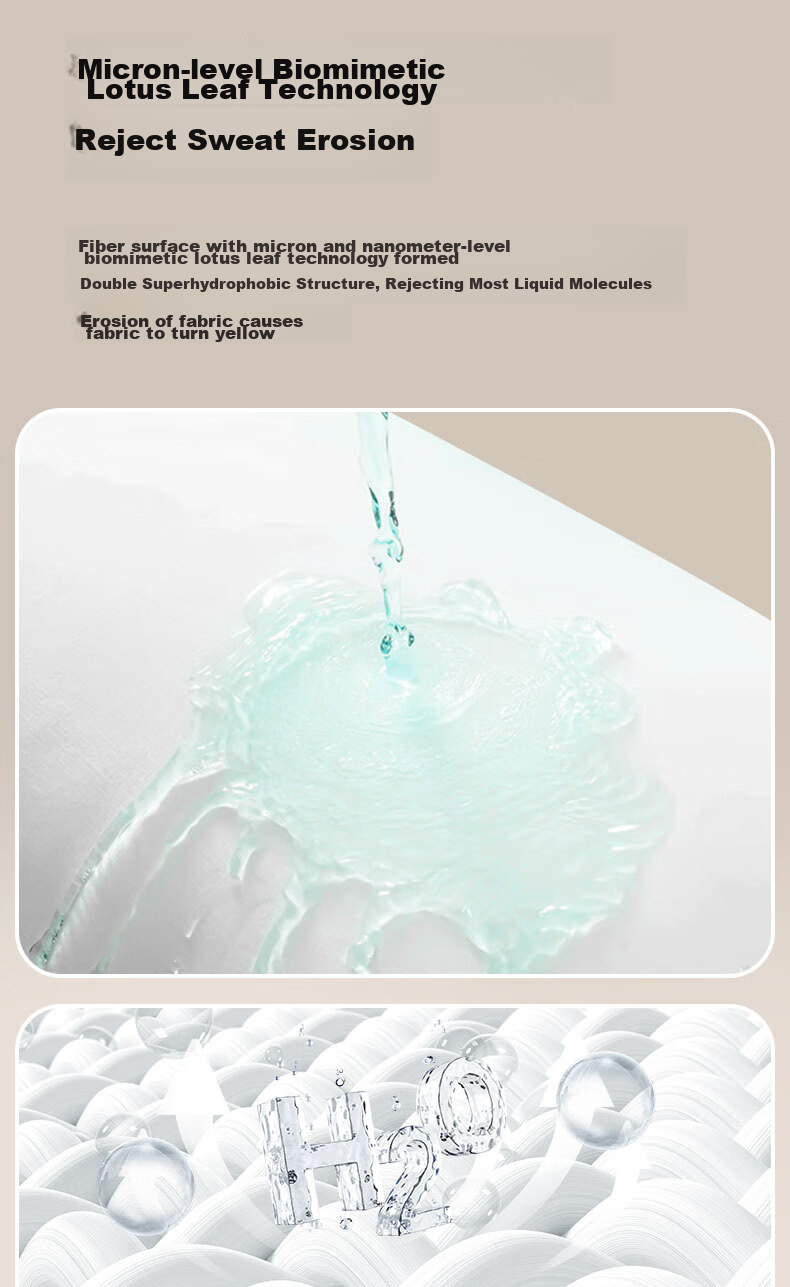 Подушка SleepHero Anti-Oily White Pillow, 40 шт., хлопок класса А, антиклещевая, антибактериальная, для глубокого сна