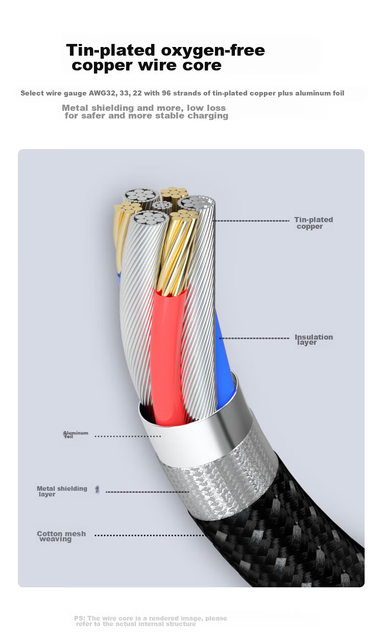 Кабель ZHENWEI USB Type-C - USB Type-C, 0.5 метра, 100W