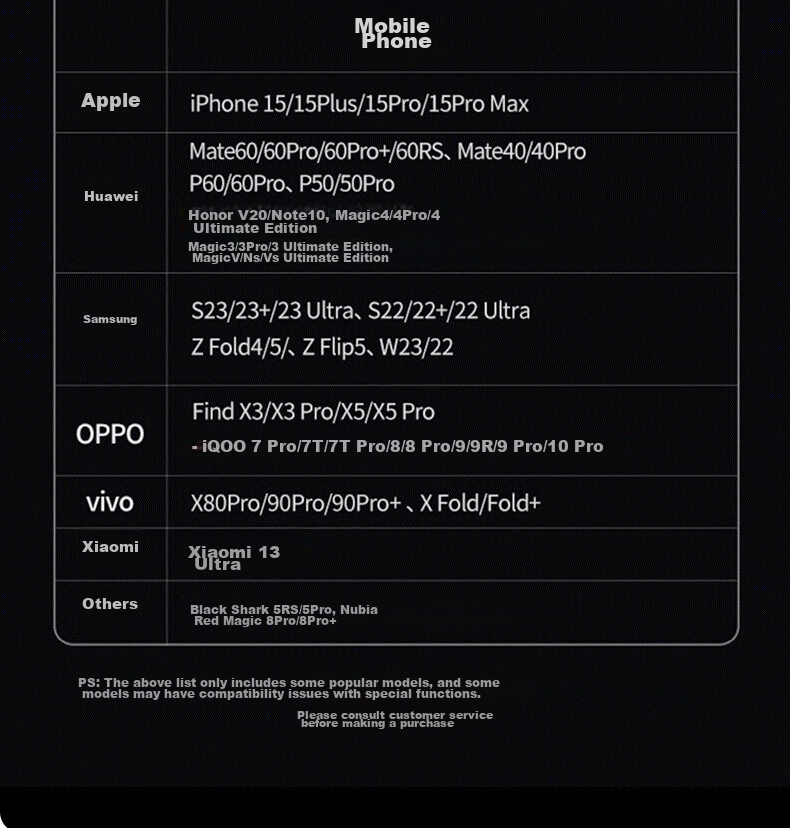 Многофункциональный USB-C хаб ORICO TM10-7P, 7-в-1, HDMI 4K@60Hz, 2.5G Ethernet, PD 100W, USB 10Gbps, аудиоразъем 3.5мм, алюминиевый сплав, серый