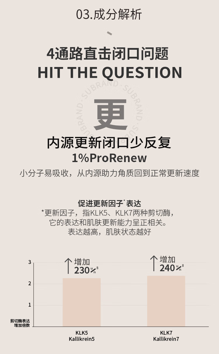 宿系之源 【改善闭口】闭口水控油收敛毛孔温和湿敷树胶水杨酸精华液100ml