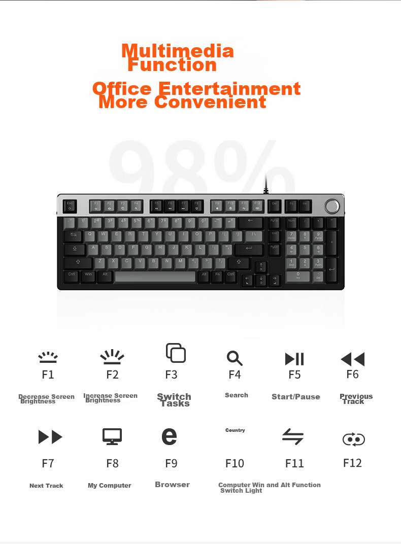 Механическая клавиатура DAREU EK815pro, проводная, 98 клавиш, с мультимедийным регулятором, анти-гостинг, подсветка, белый дымчато-синий