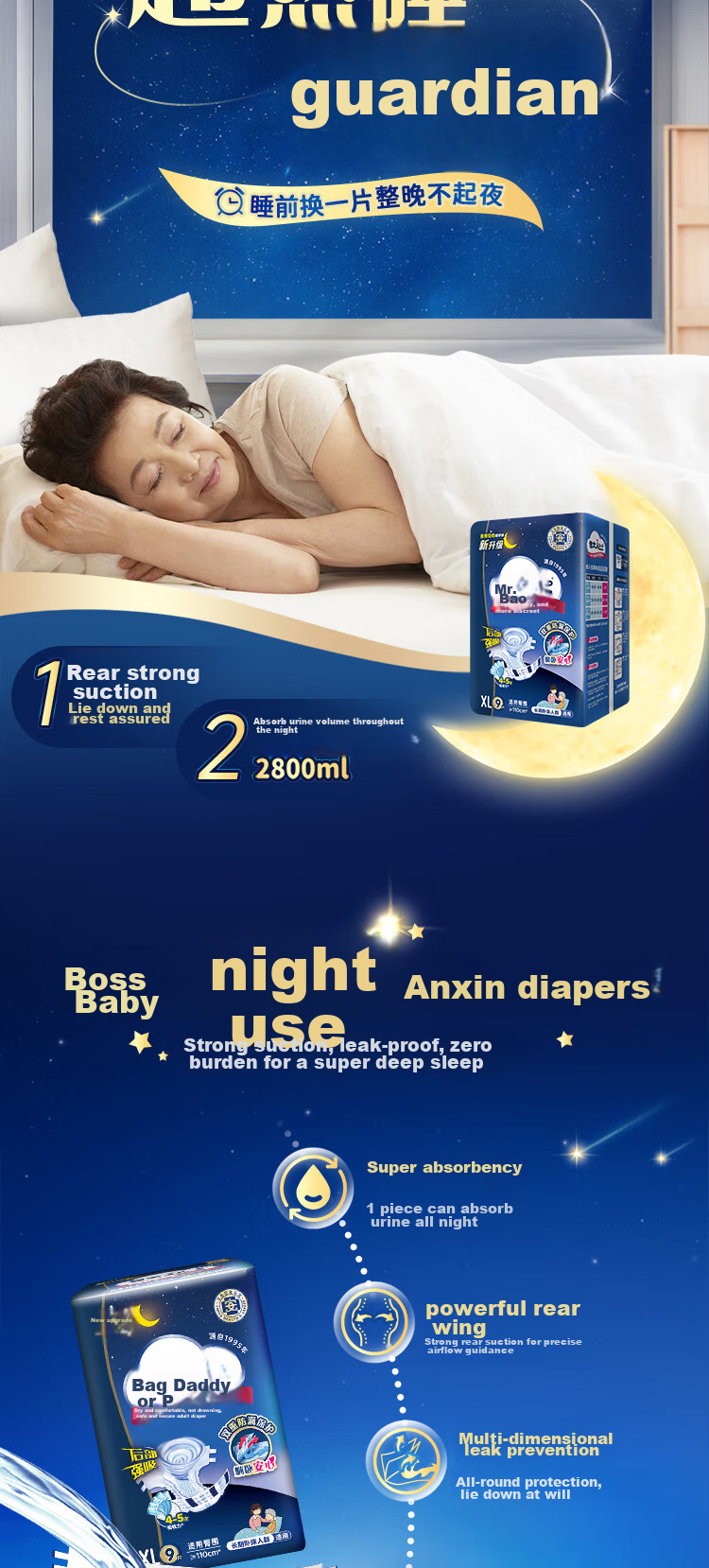 Подгузники для взрослых Dr.P Overnight, размер XL, 54 шт.