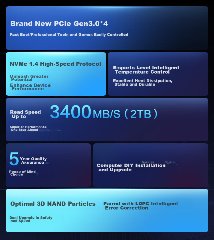 SSD накопитель JD Original 2TB M.2 NVMe, PCIe Gen3 x4, скорость чтения до 3400 МБ/с, запись до 2700 МБ/с, 5 лет гарантии