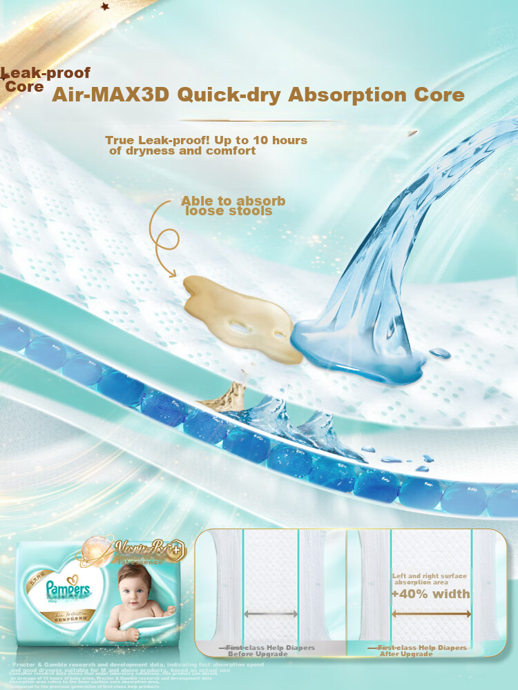 Подгузники Pampers Premium Care для новорожденных и младенцев, тонкие и дышащие, XL, 64 шт.