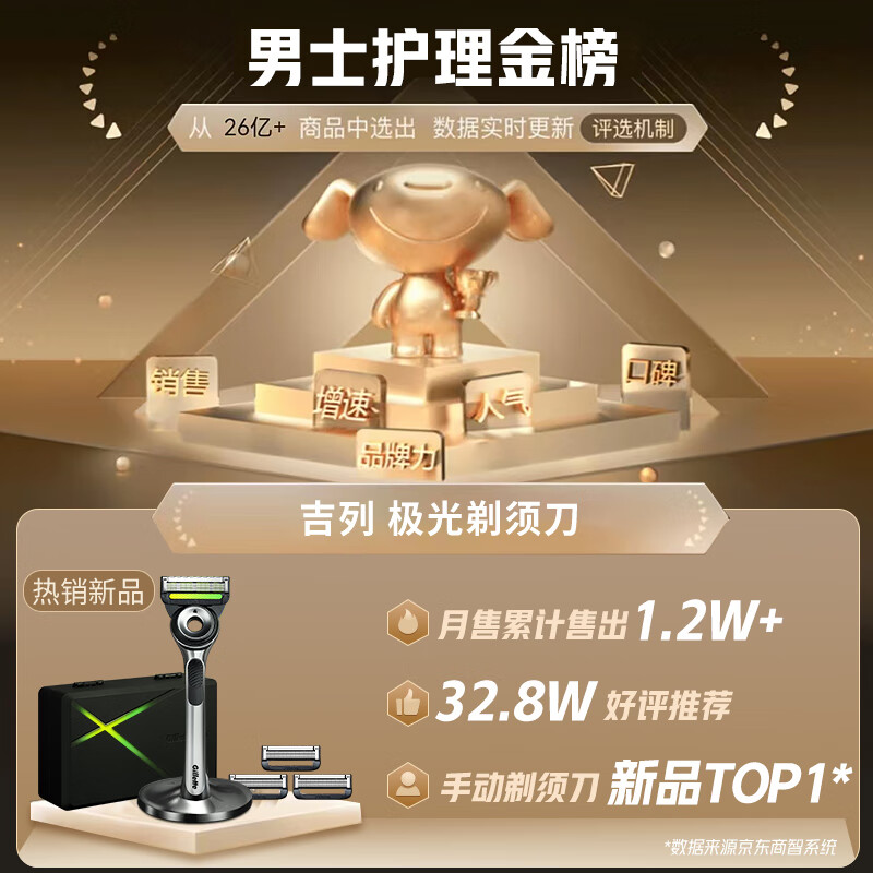 吉列剃须刀手动labs极光刀1刀架4刀头＋底座＋旅行盒 刮胡刀5层