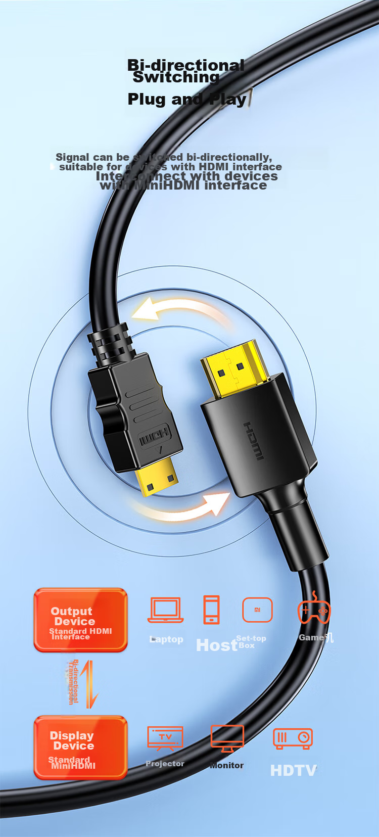 Кабель-переходник Shengwei HDMI на Mini HDMI, 1.5 метра, 4K@60Hz