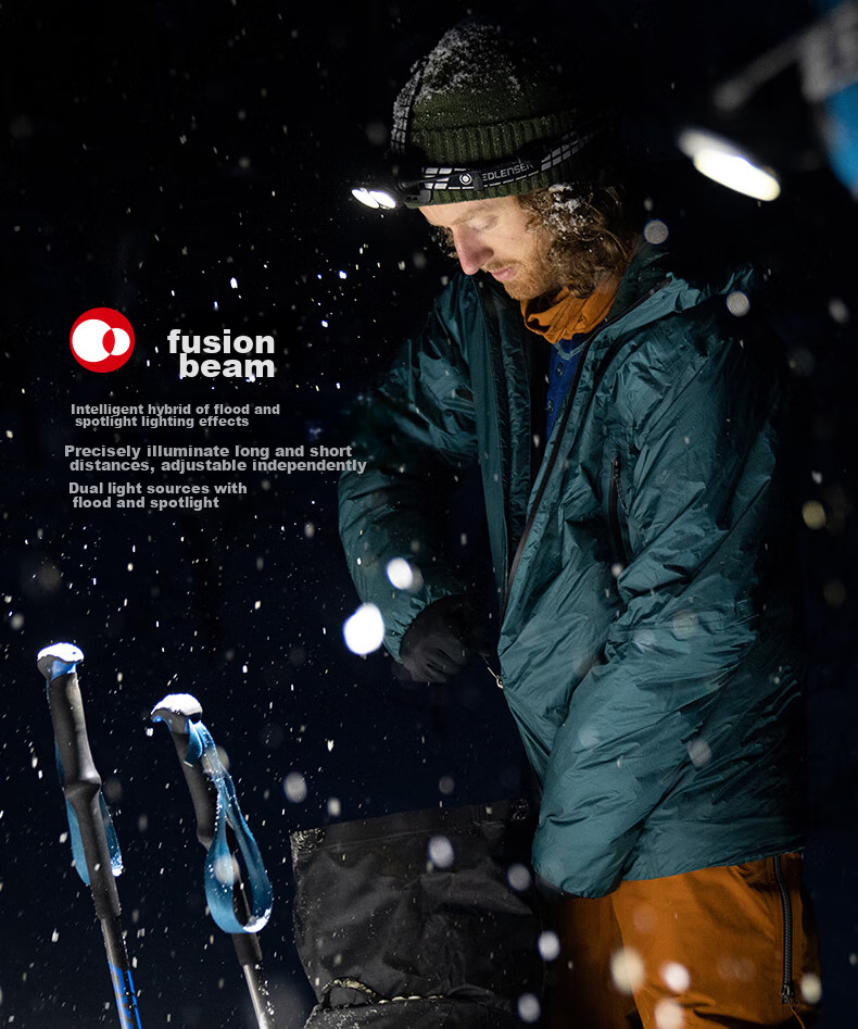 Налобный фонарь LED LENSER H19R SIG, мощный, дальнобойный, с долгим временем работы, для пляжа, рыбалки, туризма, премиум версия